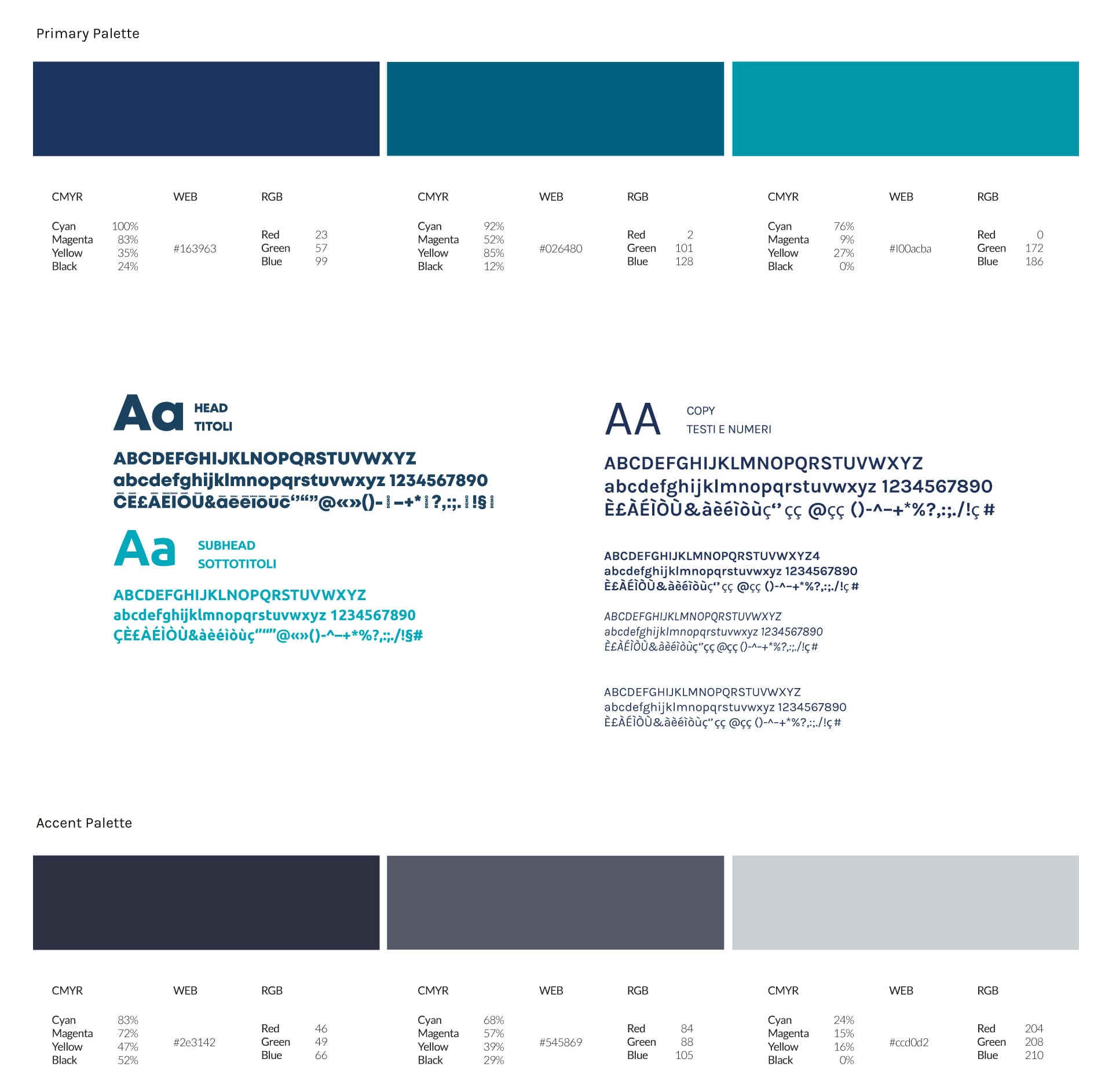 Floco Studio | ARB & Si Rating